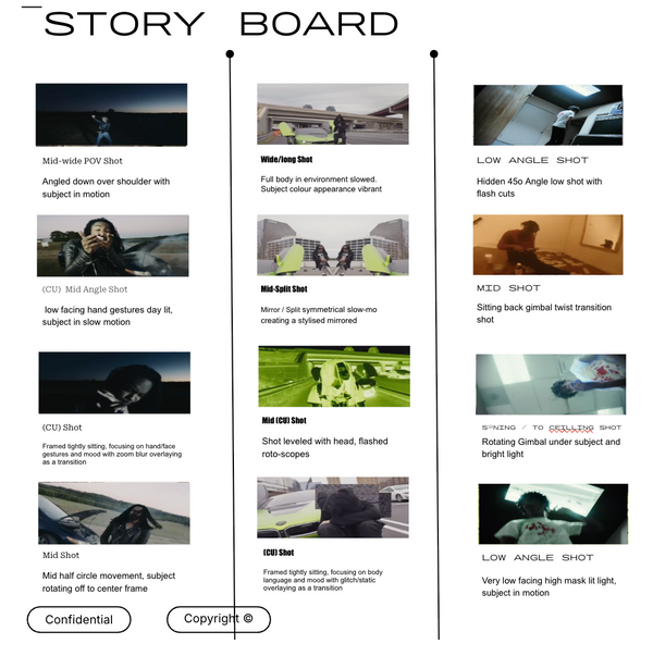 Storyboards